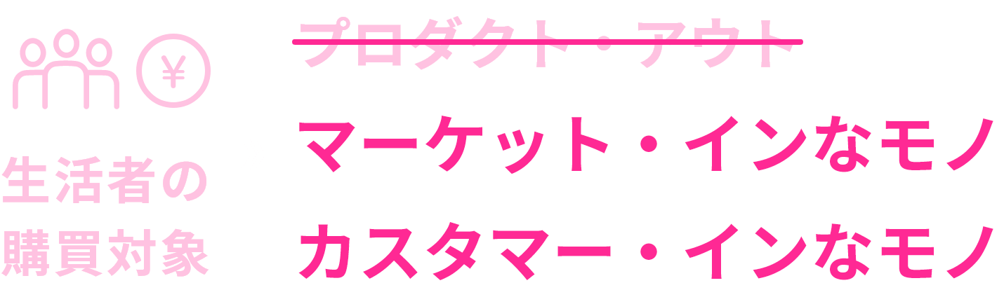 生活者の購買対象その1