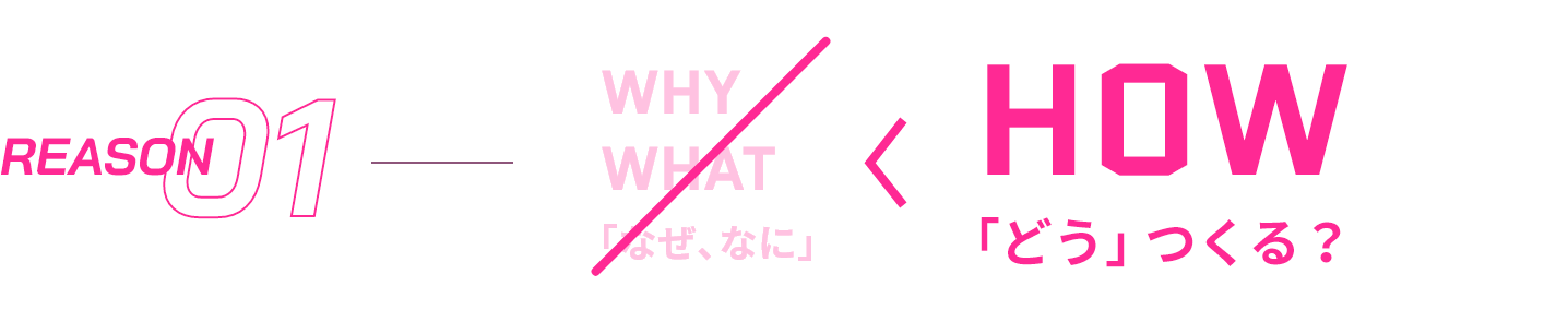 利益重視のためHOWばかりに注力