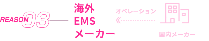 具体的ソリューションなどはデバイスメーカーが応えるようになる